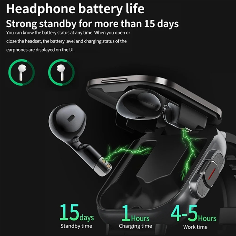 A32T-2 1台でワイヤレスBluetoothスマートウォ - Smartwatch Noise Watches のレビューと価格