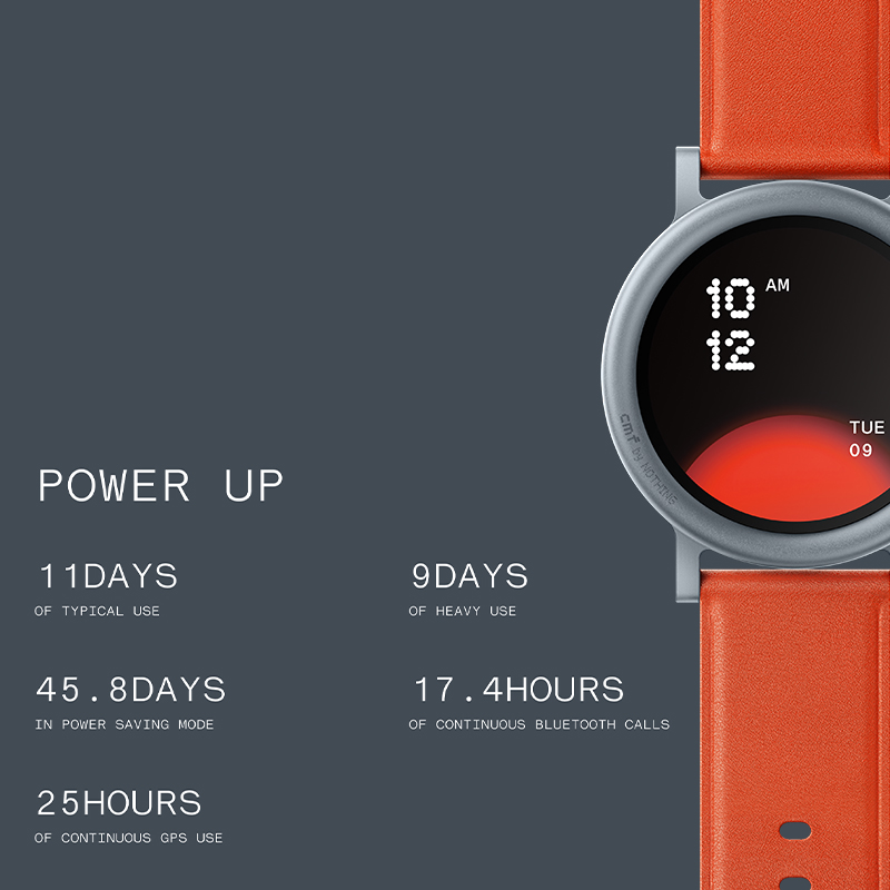 グローバル版 Nothing CMF Watch Pro 2 - Smartwatch Noise Watches のレビューと価格
