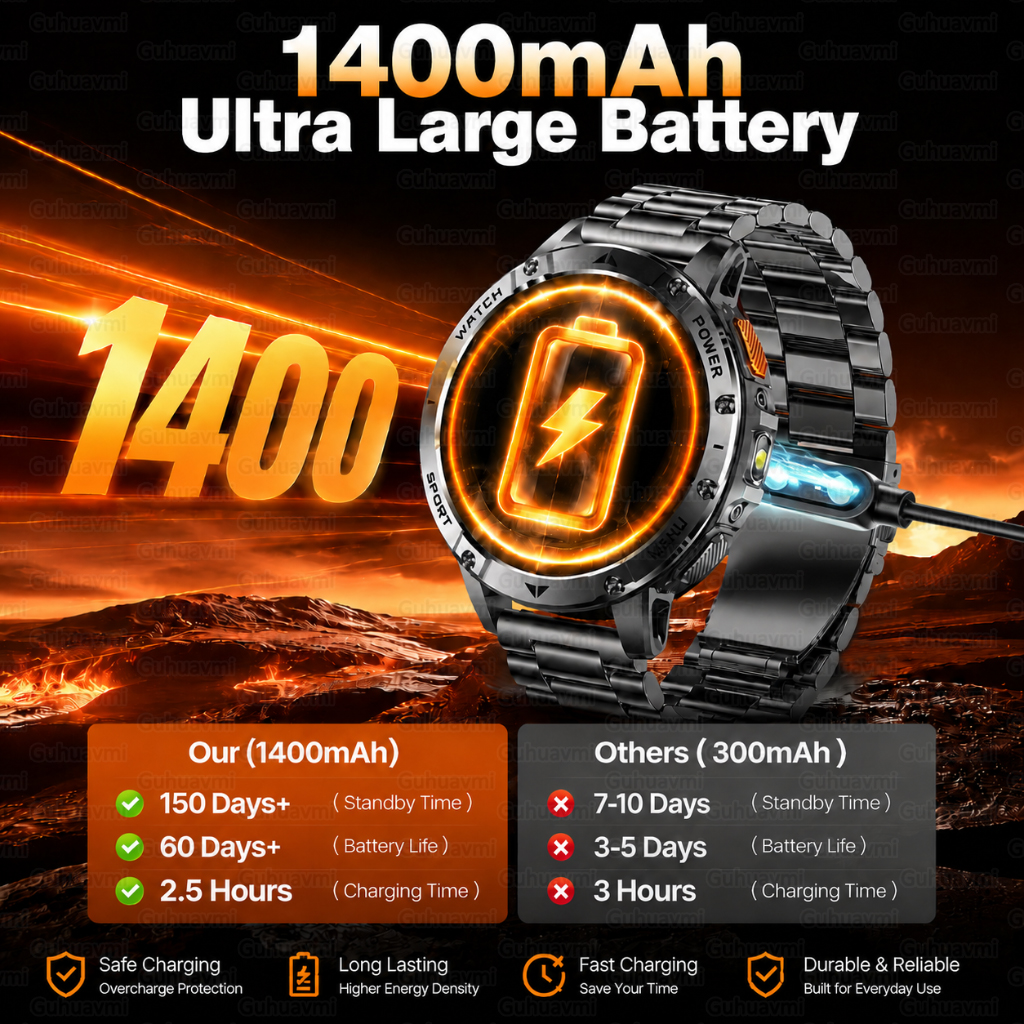 1400mAh 大型バッテリー軍事スマートウォッチメンズ 1 - Smartwatch Watches For Men Digital のレビューと価格