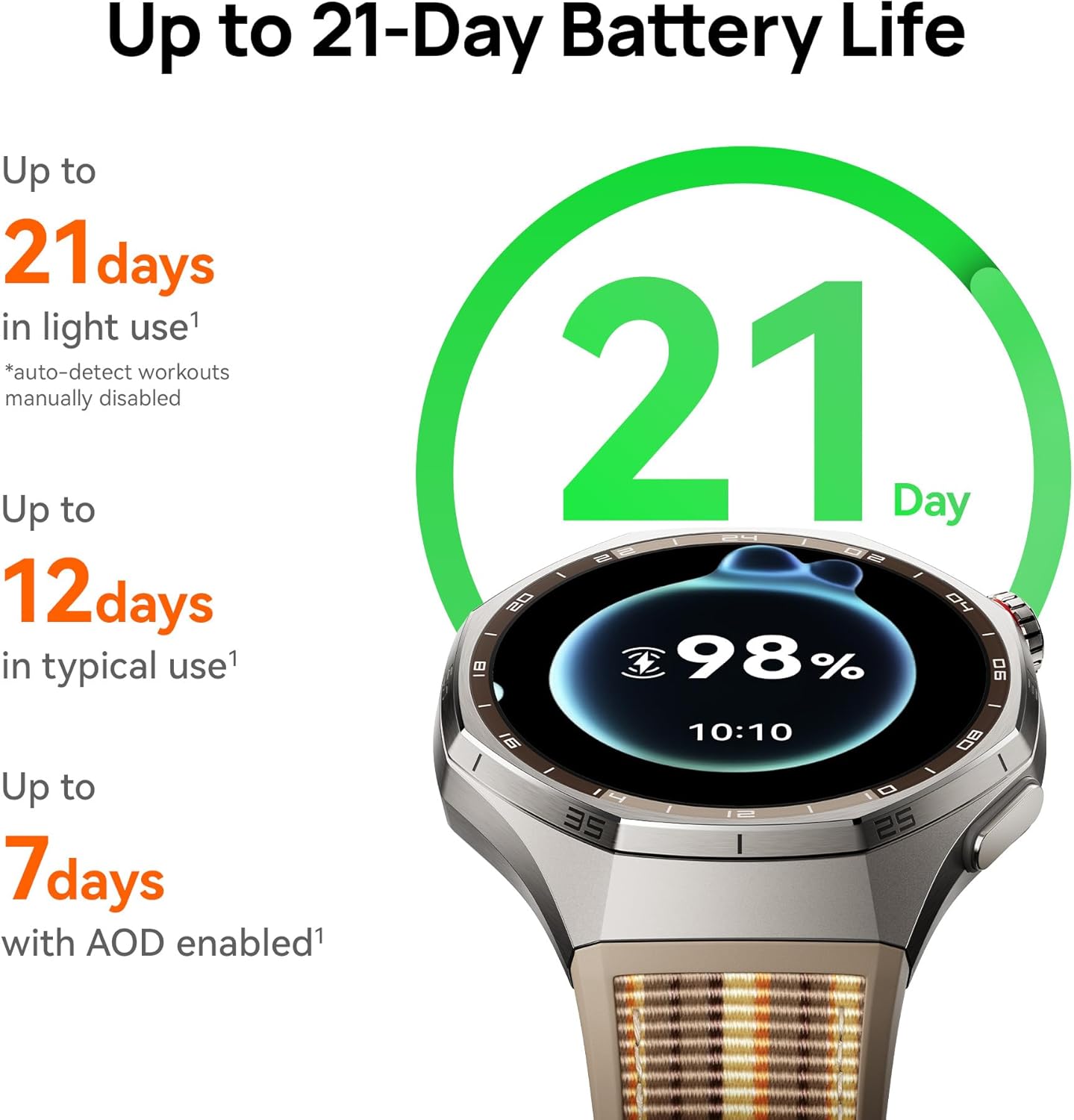 HUAWEI WATCH GT 6 Pro GPSスマートウ - Smartwatch Watches For Men Digital のレビューと価格